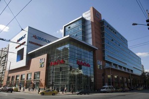 Mall of Sofia