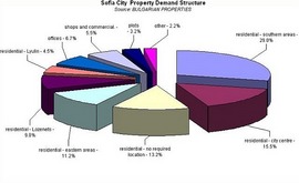Click photo to enlarge