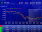 Bulgarian Stock Exchange graph